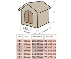 Hobbydog būda (mėlyna grotelė) - R1