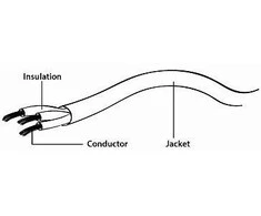 GEMBIRD CCA-417M Gembird Adapteris Stereo Mini Jack (M) 4-pin -> 2x Mini Jack (F), metal, juodas