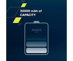 CANYON maitinimo blokas PB-301 LED 30000 mAh PD 20W QC 3.0 baltas