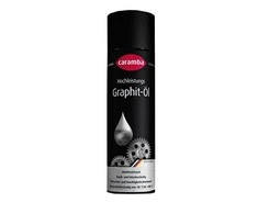 Grafitinis tepalas CARAMBA 500ml