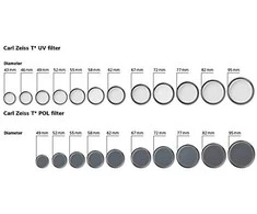 Filtras ZEISS T* Polarizing Circular 58 mm