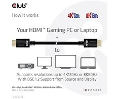 Club 3D „Club3D Cable Ultra Fast HDMI™“, 4K120Hz, 8K60Hz kabelis 48Gbps (M/M), 28AWG, 4m