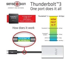 Club 3D I/O Adapteris Thunderbolt / HDMI/Dual CLUB3D