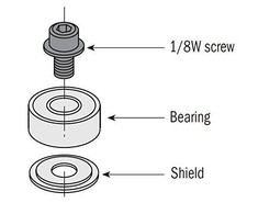 Guolis D=12.7-19mm, CMT