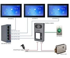 PATALPŲ VIDAUS SKYDELIS IP VTH2421FB-P DAHUA