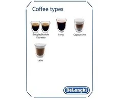 Kavos aparatas Delonghi MAGNIFICA S ECAM 21.117.B