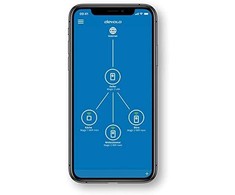 Maršrutizatorius Devolo Ag devolo Magic 2 WiFi ac Next Multiroom Kit 2400Mbit, Powerline+WLAN, 5x LAN, Mesh
