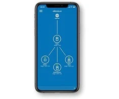 Maršrutizatorius Devolo Ag devolo Magic 2 WiFi ac Next Multiroom Kit 2400Mbit, Powerline+WLAN, 5x LAN, Mesh