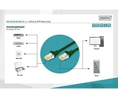 Digitus Patricor CAT6A, S- FTP, 1m (DK- 1644- A- 010 / G)