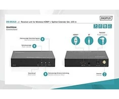 DIGITUS Receiver unit for Wireless HDMI® / Splitter Extender Set, 80 m
