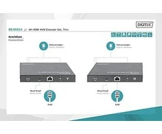 Assmann Electronic DIGITUS HDMI 2.0 HDMI KVM plėstuvo rinkinys 70m USB 1.1 jutiklinio skydelio palaikymas