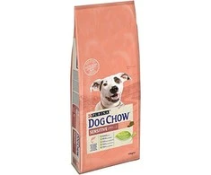 Purina DOG CHOW Sensitive With Salmon su lašiša 14kg