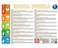 Dėlionė Educa Puzzle 50 + 80 + 100 + 150 Kraina Lodu II G3