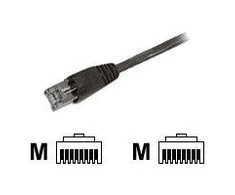 Efb Elektronik EFB RJ45 Patchcable SF / UTP, Cat.5e, PVC, CCA, 2m, juoda (K5456.2)