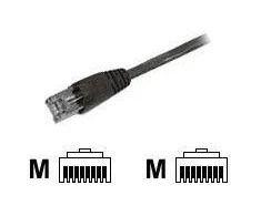 Efb Elektronik EFB RJ45 Patchcable SF / UTP, Cat.5e, PVC, CCA, 2m, juoda (K5456.2)
