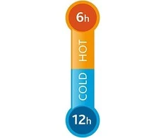 Emsa Mobility termo konteinerio beicas. 1,2l juodas / antracitas