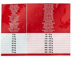 Eukanuba Veterinary Diets Dog Adult Intestinal 12kg