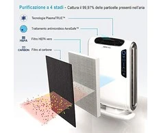 Oro valytuvas Fellowes Aeramax DX55