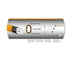 Fiskars Kūjis XXL 1001618