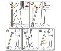 Fiskars Xact sodintuvas darbui stovint (1057077)