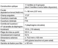 Fujifilm Objektyvas Fujinon XF90mm F2 R LM WR