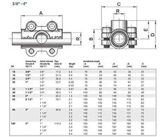 Balnas GEBO ANB , 3/4''-1/2''