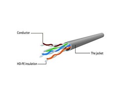 GEMBIRD PP12-5M/G Gembird patchcord RJ45, cat.5e, UTP, 5m, žalias