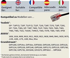 Yealink Ausinės GEQUDIO WA9022 (WA9022)