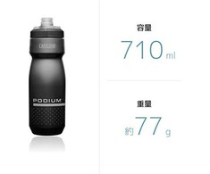 CamelBak Podium 0,71L gertuvė, clear/juodas