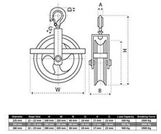 Linotech STATYBINIS BLAKAS 180mm 500kg