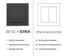 Senic Friends of Hue Smart Switch, jungiklis (baltas (matinis))