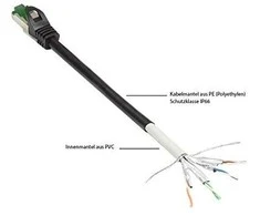 Alcasa 8062-H100S tinklo kabelis, juodas, 10 m, Cat6+ S/FTP (S-STP)