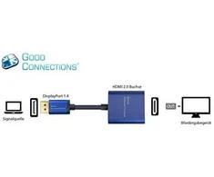GoodConnections Good Connections Geros jungtys DP-AD07 – 0,2 m – DisplayPort – HDMI – Vyriškas – Moteris – Tiesus
