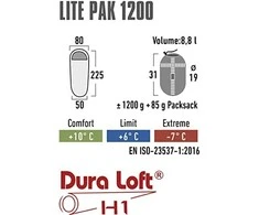 Hewlett Packard (HP) High Peak Lite Pak 1200 Mumijos formos miegmaišis Poliesteris Žalia, Raudona