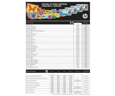 Hewlett Packard (HP) HP Color Laserjet CP4525 series Toneris Juodas (17.000 pages)