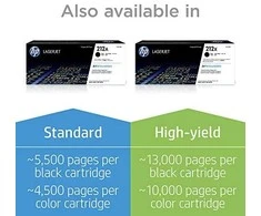 Hewlett Packard (HP) HP 212A (W2121A) Lazerinė kasetė, Žydra