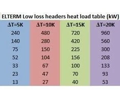 Elterm SPRZĘGŁO HYDR.IZOL.SHE-OC 40 KW 1'' EP