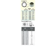 3/4" smūginė Torx galvutė KOKEN 16425 E22