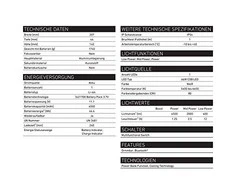 LED Lenser Ledlenser IF8R