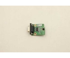 Lenovo COM card for enhanced