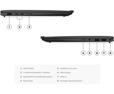 Nešiojamas kompiuteris Lenovo „ThinkPad X1 Carbon Gen 12 Core™ Ultra 7 155U“ 512 GB SSD 32 GB 14 colių WUXGA (1920 x 1200) IPS WIN11 Pro IR internetinė kamera ECLIPSE Juodas klaviatūra su foniniu apšvietimu FP skaitytuvas 1 YW