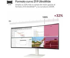 LCD 38WR85QC-W  38 col. UltraWide™ QHD+ (3840x1600) Curved monitorius
