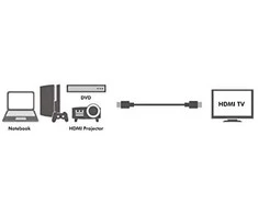 LOGILINK CH0076 LOGILINK - Kabelis HDMI - HDMI 1.4, ilgis 0,2m
