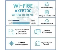 Maršrutizatorius Tenda MX21 Pro(3-pack) Tri-band (2.4 GHz / 5 GHz / 6 GHz) Wi-Fi 6 (802.11ax) Baltas Internal