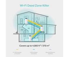 Maršrutizatorius TP-LINK AC1200 viso namų tinklinio tinklo „Wi-Fi“ sistema „Qualcomm“ procesorius 867 Mbps, 5 GHz + 300 Mbps, 2,4 GHz 2 10/100 Mbps prievadai 2 vidinė antena