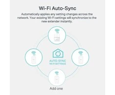 Maršrutizatorius TP-Link TL-WPA7519 KIT 1000 Mbit/ai Ethernet LAN jungtis „Wi-Fi“ Balta 2 vnt
