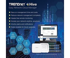 Maršrutizatorius Prieigos taškas TRENDnet (TEW-921DAP)