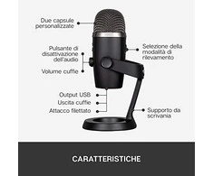 Blue Logitech G Mėlyna Yeti Nano (juodas) kondensatorinis mikrofonas