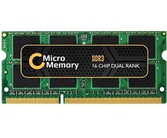 RAM „CoreParts“ 16 GB atminties moduliui skirta atmintis