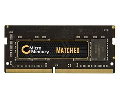 RAM Speciali atmintis CoreParts 8GB atminties modulis, skirtas HP